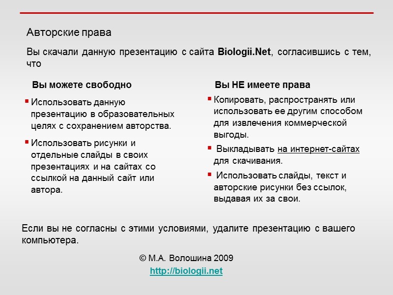 Вы можете свободно Использовать данную презентацию в образовательных целях с сохранением авторства. Использовать рисунки